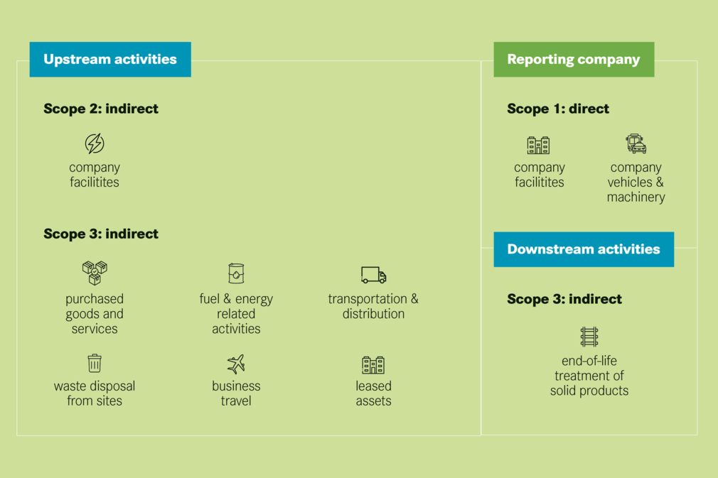 #railtozero - Rhomberg Sersa Rail Group
