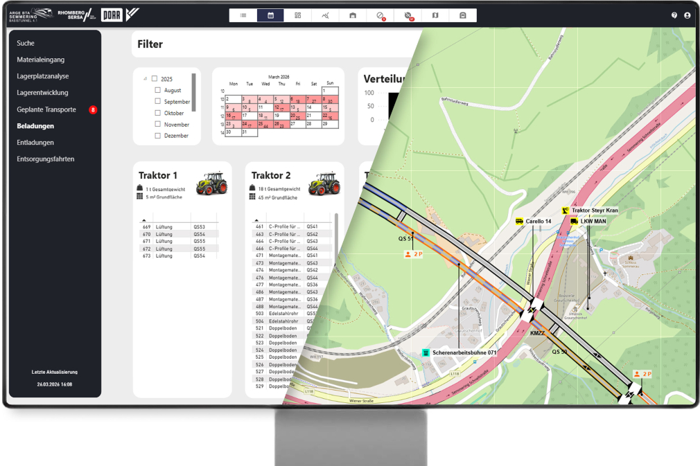Rail systems recoordinated – Lean & digital