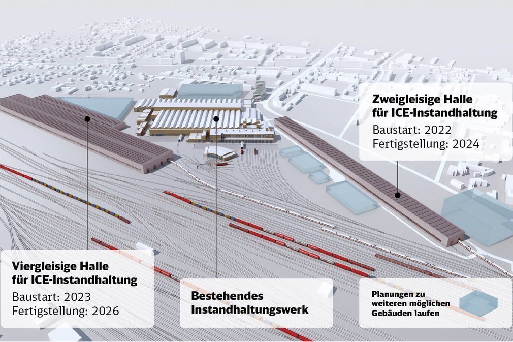 The collaboration of the future - Rhomberg Sersa Rail Group
