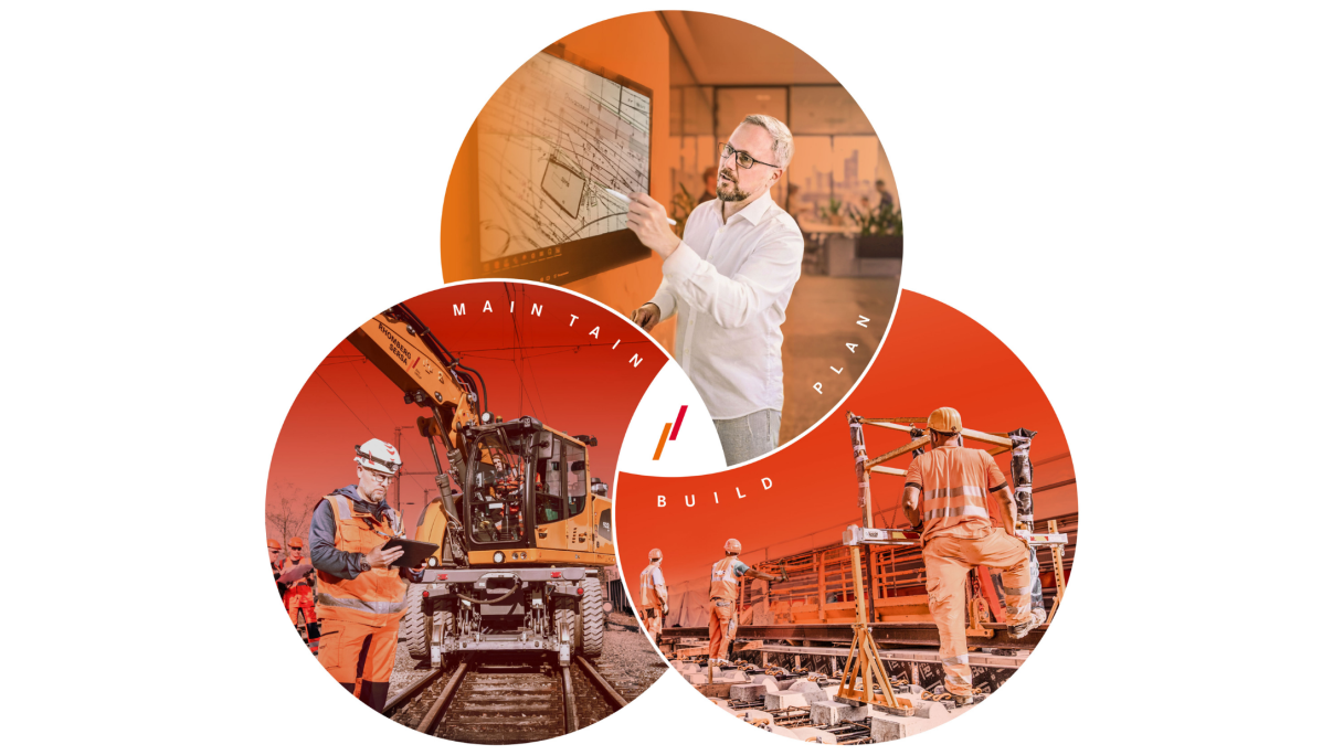 RSRG_PLAN-BUILD-MAINTAIN.png