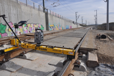 Kinematische Gleismessung mit IMU Totalstation und Laserdetektor